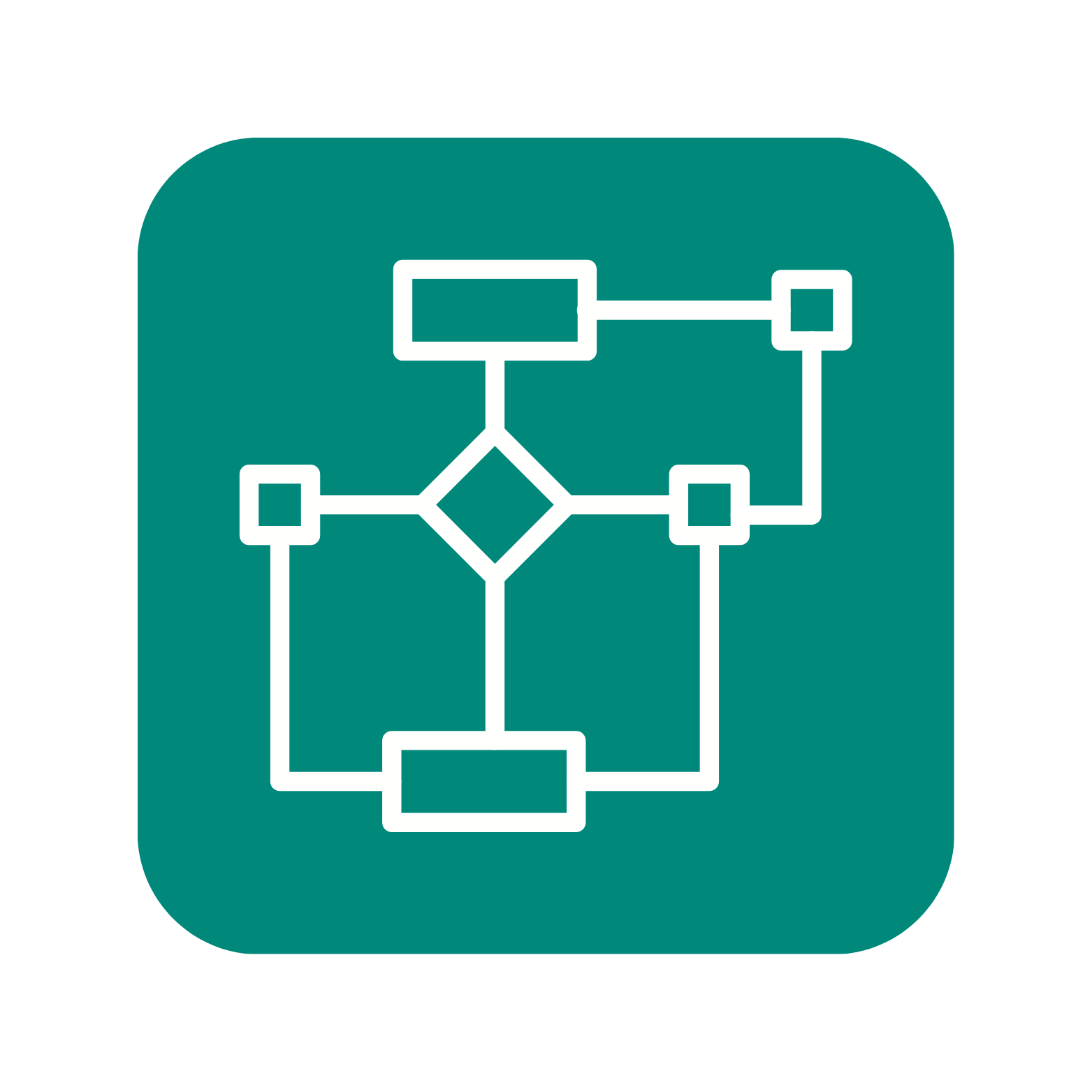 Event-Driven Architecture